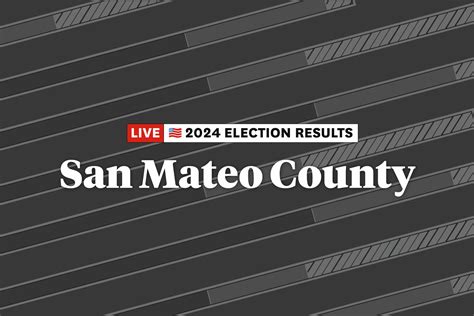 2022 ELECTION RESULTS: San Mateo, Rizal .